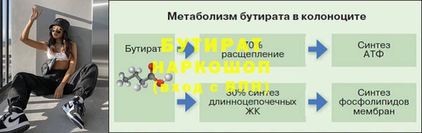 mdpv Надым