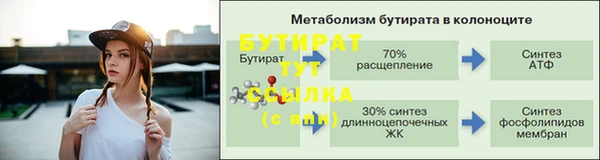 ПСИЛОЦИБИНОВЫЕ ГРИБЫ Наволоки